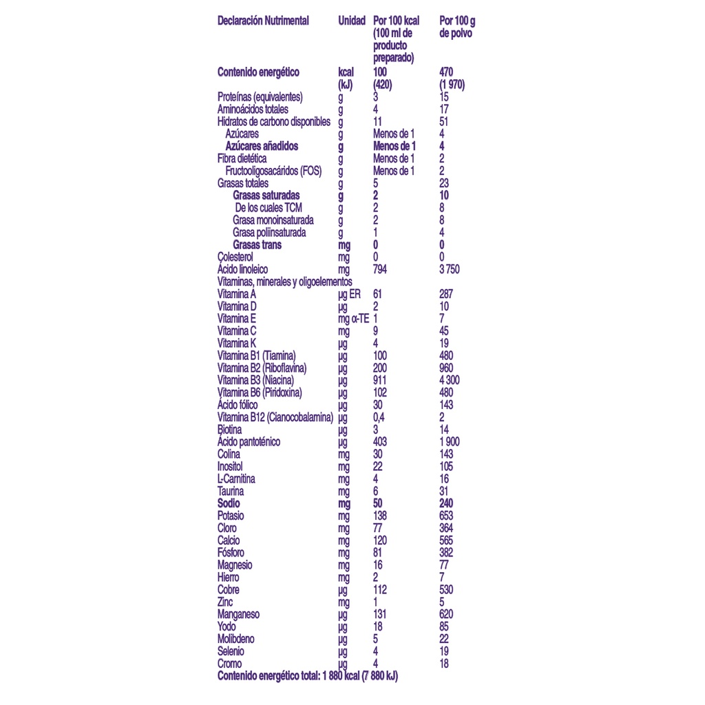 NEOCATE JUNIOR 400 g