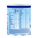 NUTRILON PEPTI SYNEO LECHE 400 g  PVO